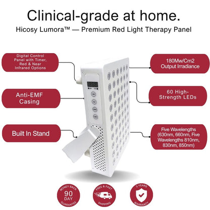 Lumora™ Targeted Red Light Therapy Panel