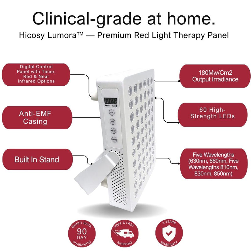 Hicosy Lumora™ Targeted Red Light Therapy Panel