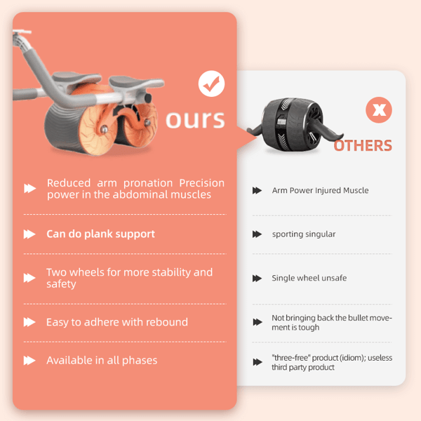Elbow Support Rebound Abdominal Wheel(Get A Free Yoga Mat)