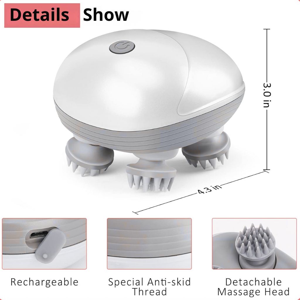 PurrfectRelax™ Pet Massager