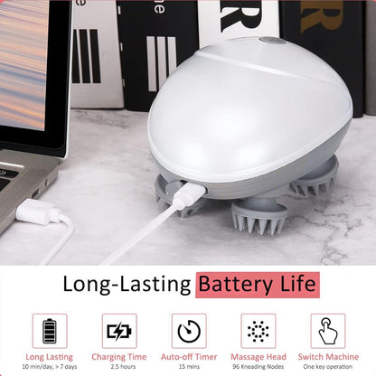 PurrfectRelax™ Pet Massager