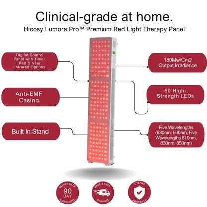 Lumora Pro™  Half Body Red Light Therapy Panel