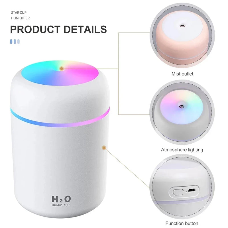 Compact and Portable Air Humidifier