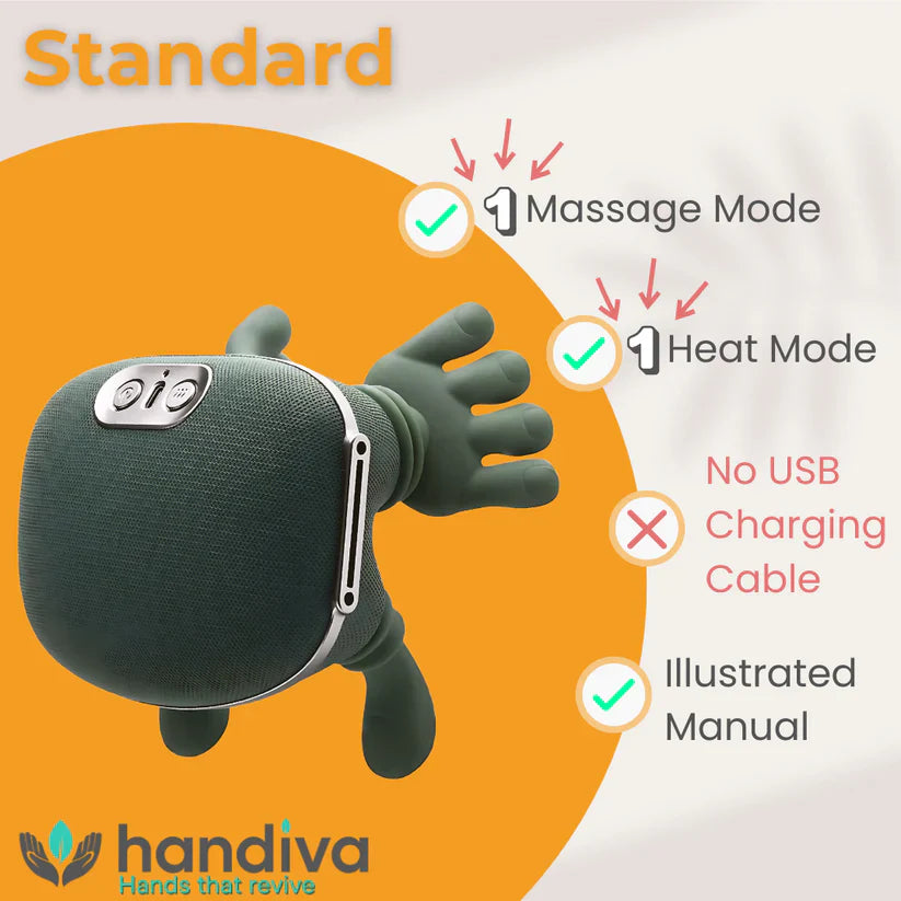 CozyPulse™ – Real Hands Neck & Shoulder Massager