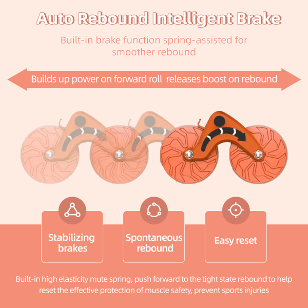 Elbow Support Rebound Abdominal Wheel(Get A Free Yoga Mat)