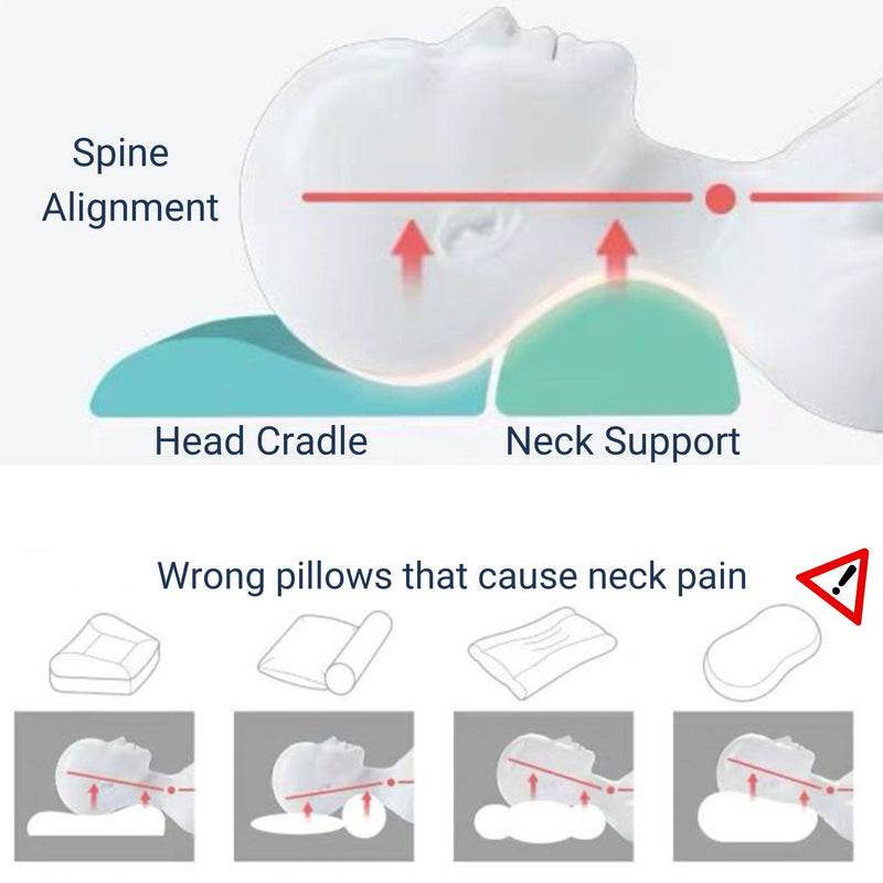 Cervical Pillow for Neck Pain