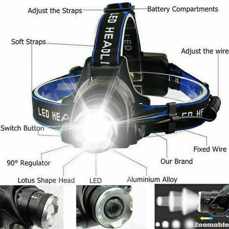 990000LM Rechargeable LED Headlamp Zoomable Torch Tactical Headlight Flashlight