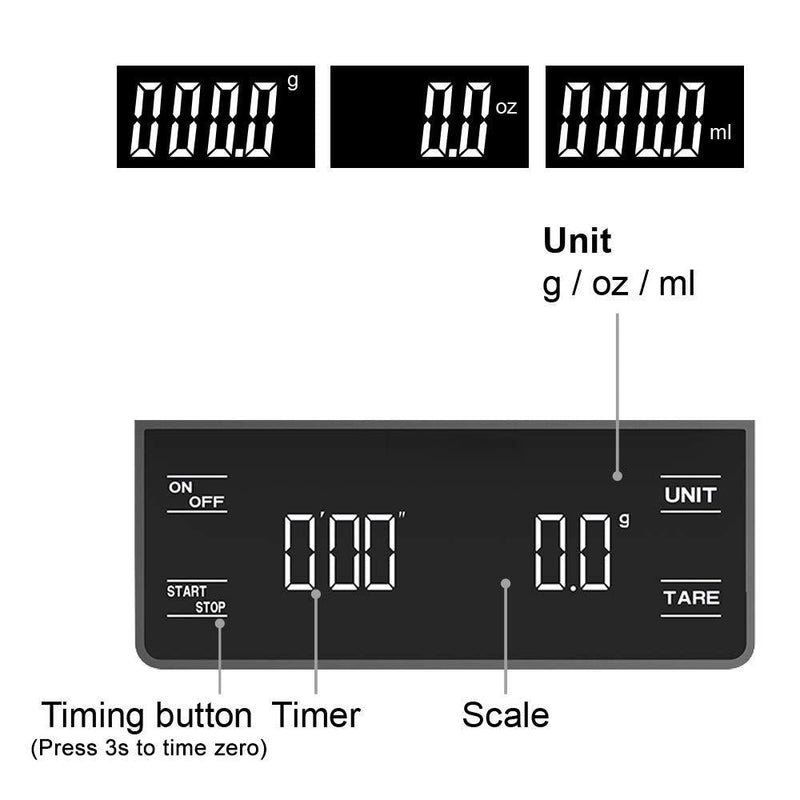 Coffee Scale With Timer