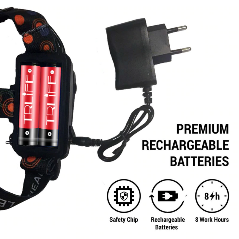 Rechargeable led Smart Headlamp trails