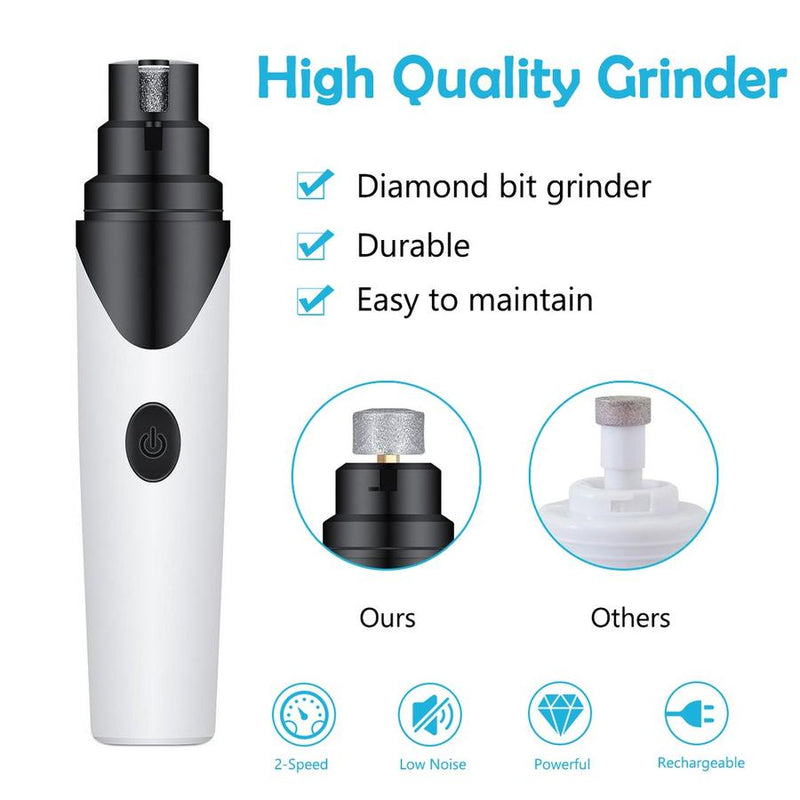 Electric Dog Nail Grinder - Pet Nail Trimmer - Soft Pet Paws